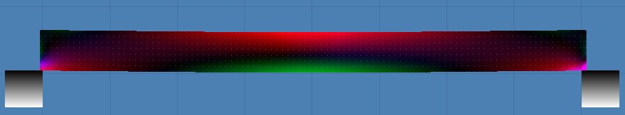 Simple beam in bending