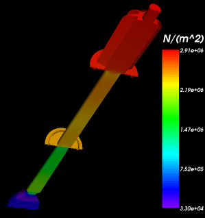 Original source mesh pressure